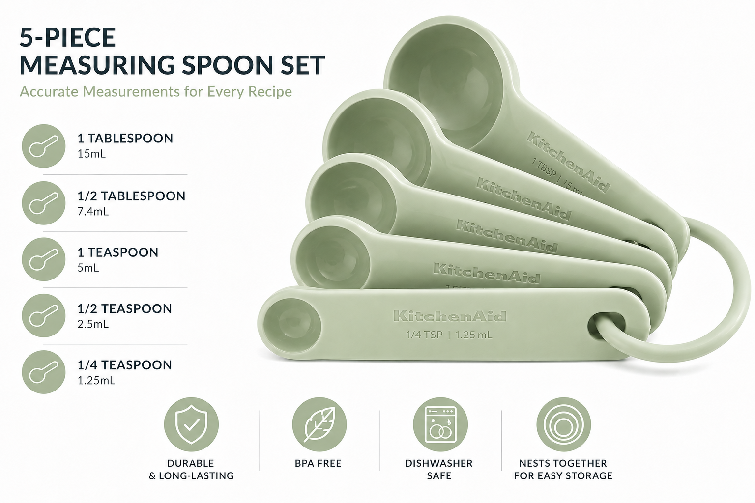 KitchenAid 5-Piece Measuring Spoon Set – Pistachio Green, Dishwasher Safe