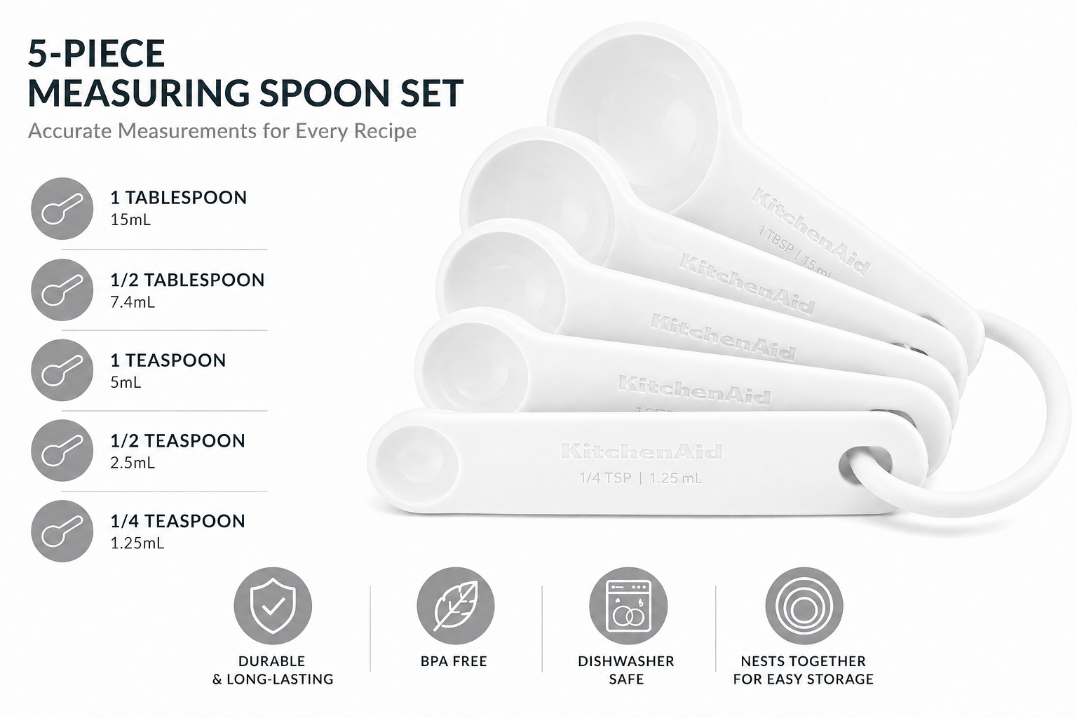 KitchenAid 5-Piece Measuring Spoon Set – White, Dishwasher Safe